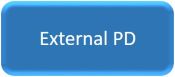 External PD